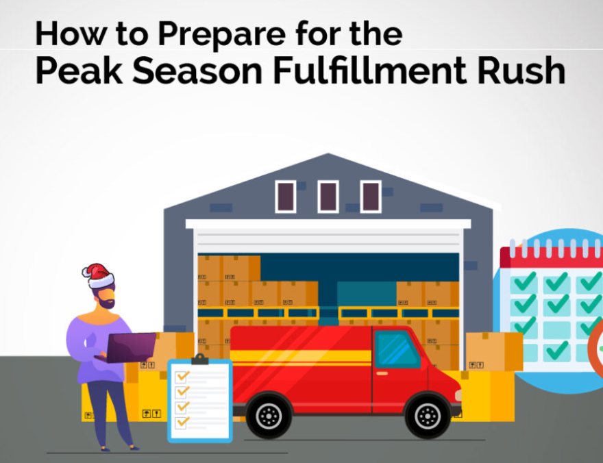 Managing Holiday Order Surges: How Supply Chain Management Drives Retail Success