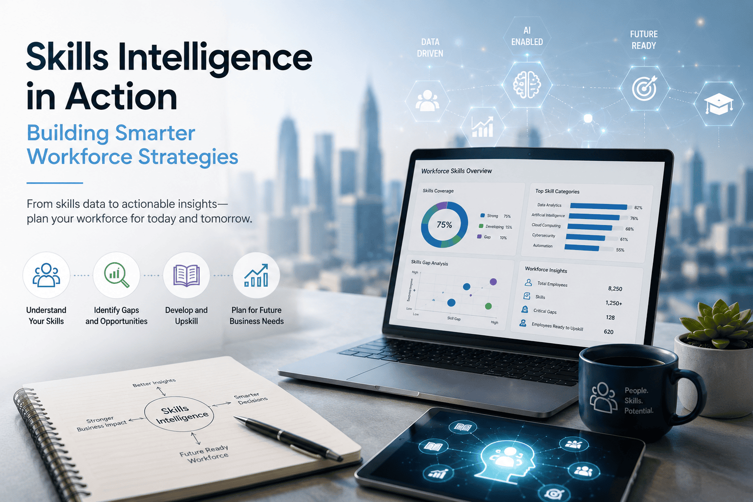 From Skills Gaps to Skills Intelligence: How Oracle Fusion HCM Is Transforming Workforce Planning